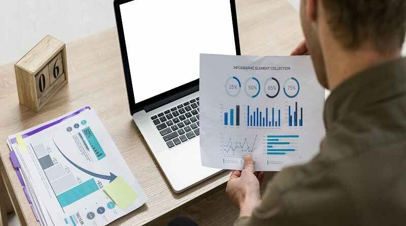 business insights shopnaclo